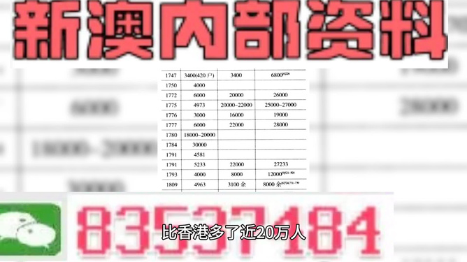 2024年澳门天天开好彩精准免费大全,完整机制评估_Mixed84.58