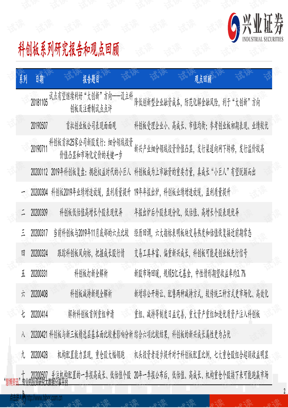 7777788888管家婆网一,深入研究解释定义_轻量版88.131