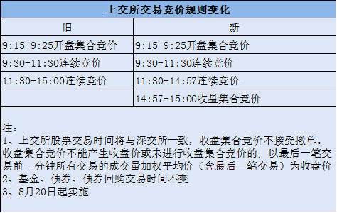 626969cm澳彩资料大全查询,绝对经典解释落实_Prime78.506