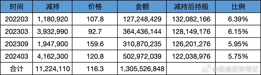 2024澳门特马今晚开奖138期,数据解析支持策略_suite96.605