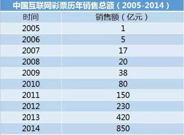 2024澳门天天六开奖彩免费,诠释解析落实_纪念版77.105