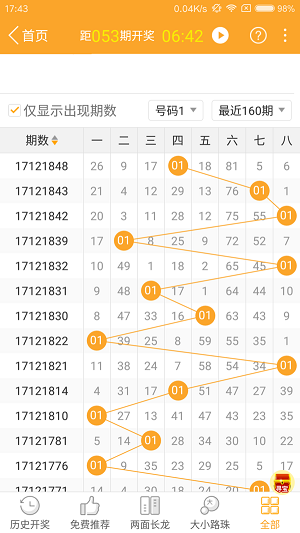 新澳门今晚开特马开奖结果124期,最新动态方案_MT14.282