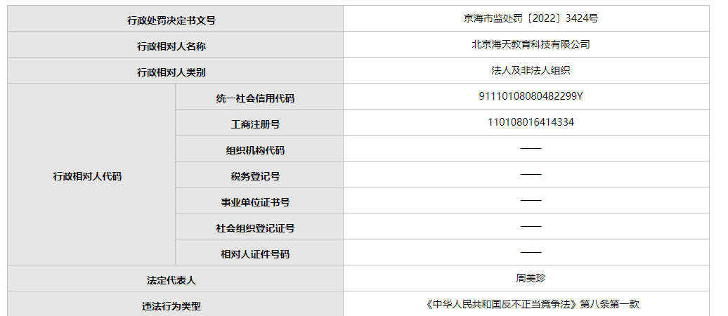 新澳门六给彩历史开奖记录查询,科学依据解析说明_交互版72.129