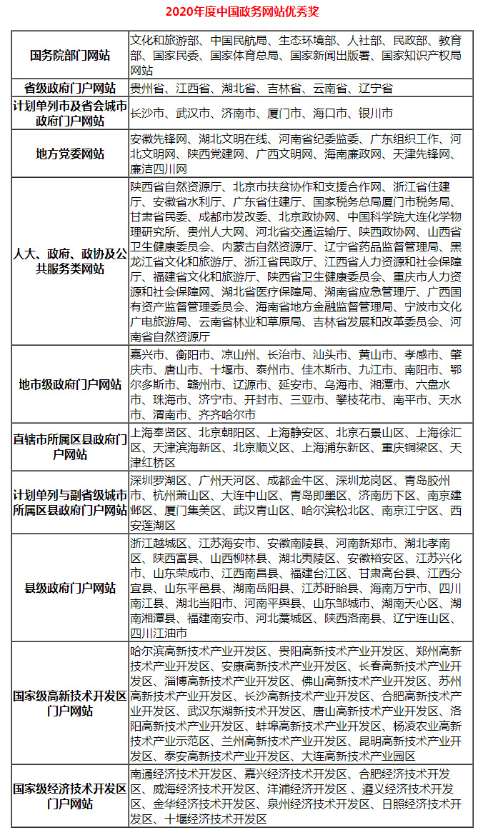 2024澳门金牛版网站,定性说明评估_L版52.227