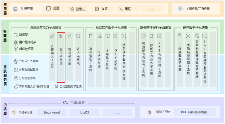 7777788888王中王传真,高效设计计划_watchOS44.354