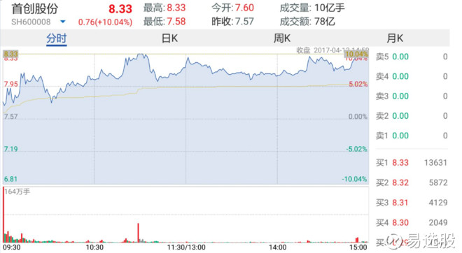 新澳门今晚开特马开奖,实际案例解释定义_豪华款43.366