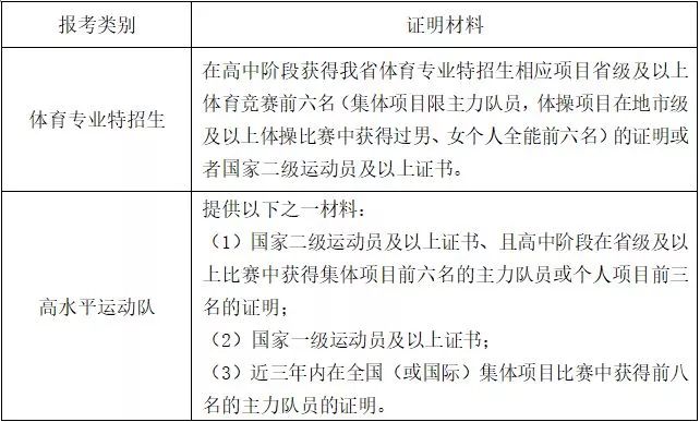 三肖三期必出特马,前沿研究解释定义_尊贵版16.605