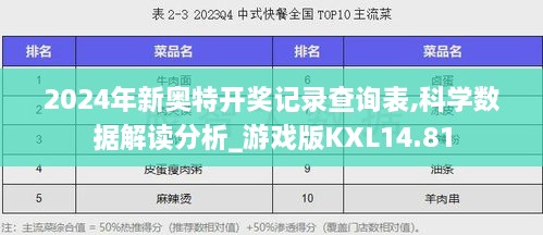 2024年新奥特开奖记录查询表,效率资料解释落实_手游版46.595