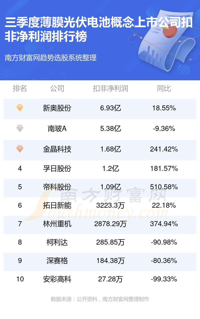 2024年新奥正版资料免费大全,实地数据分析计划_Lite75.594