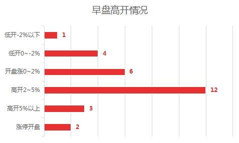 2024年香港今晚特马开什么,实地分析数据计划_轻量版94.656