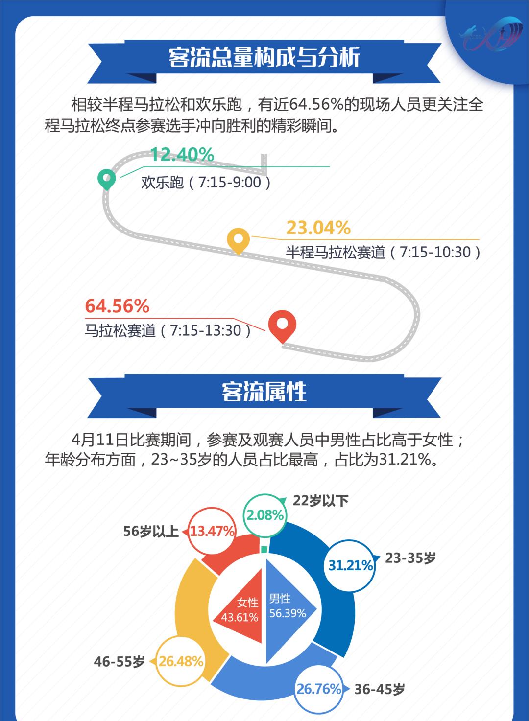 看香港正版精准特马资料,迅速解答问题_Galaxy66.619