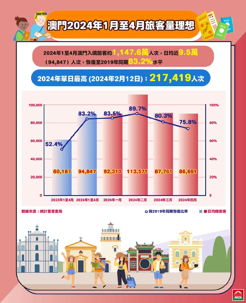 2024年新澳门今晚开什么,持续计划解析_RX版47.948