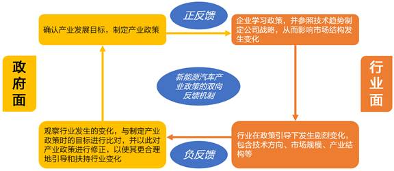 ”王者承诺 第3页