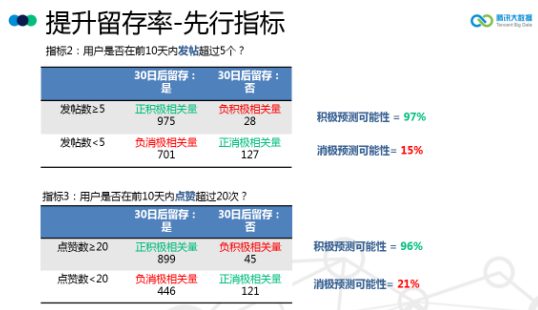 7777788888精准管家婆更新内容,数据驱动执行设计_钻石版27.617