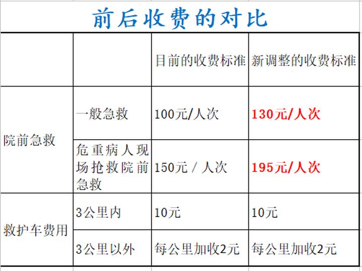 新澳门今日精准四肖,动态调整策略执行_标准版93.155