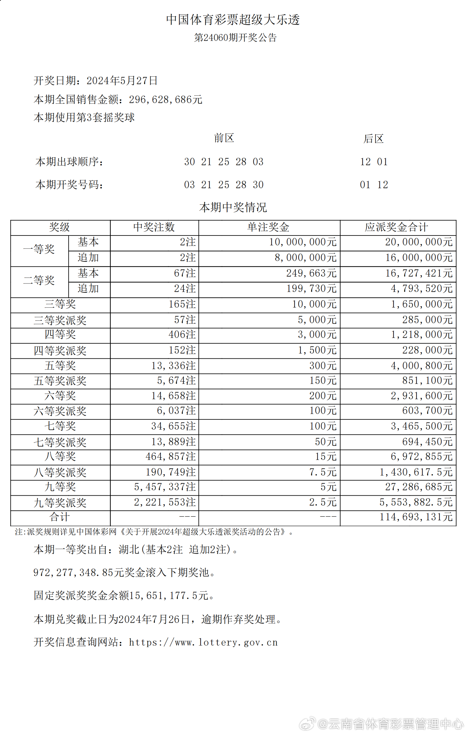 2024新澳开奖结果+开奖记录,安全设计解析方案_Prime59.572