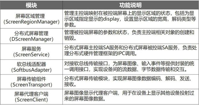 雨中☆断情殇 第3页