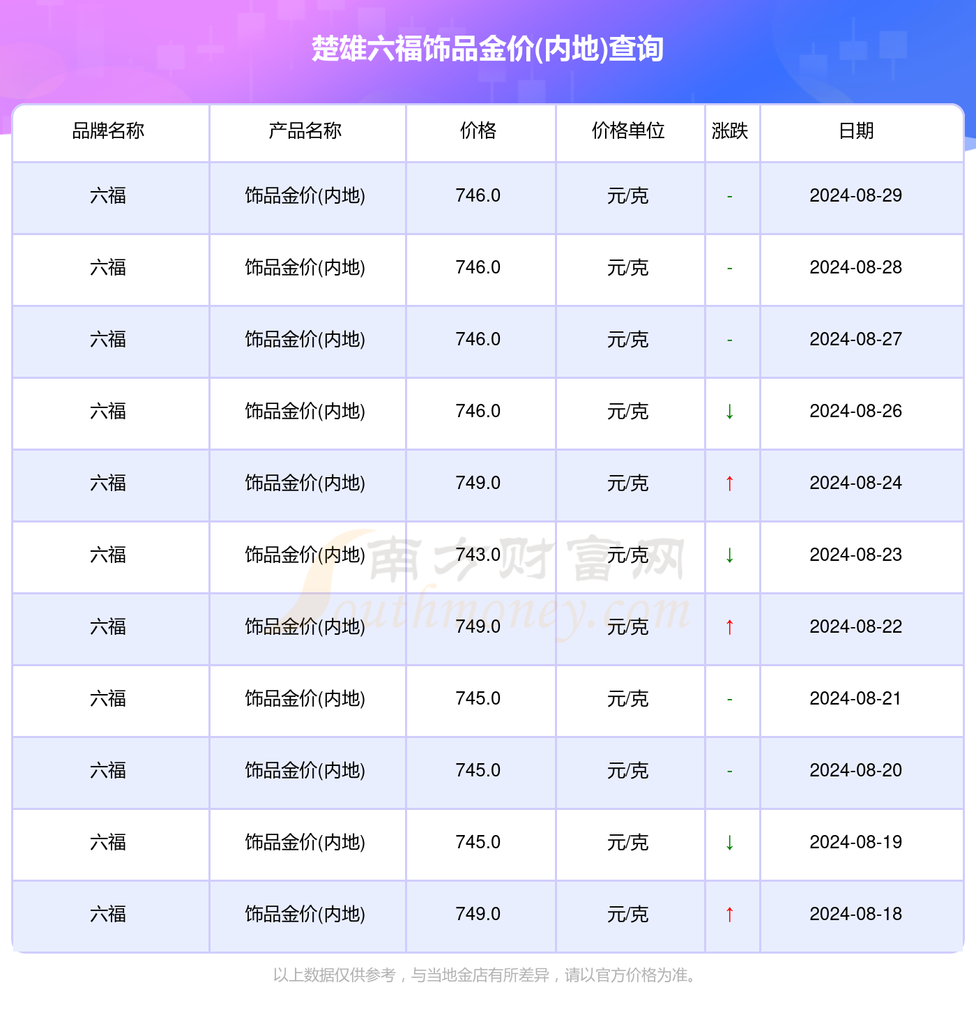 2024年12月 第1314页