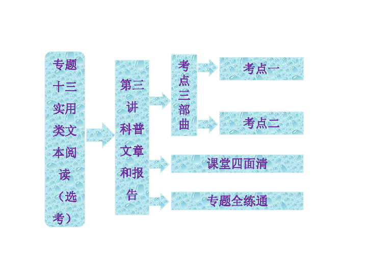 精准一肖100%准确精准的含义,可靠性方案设计_限定版24.654