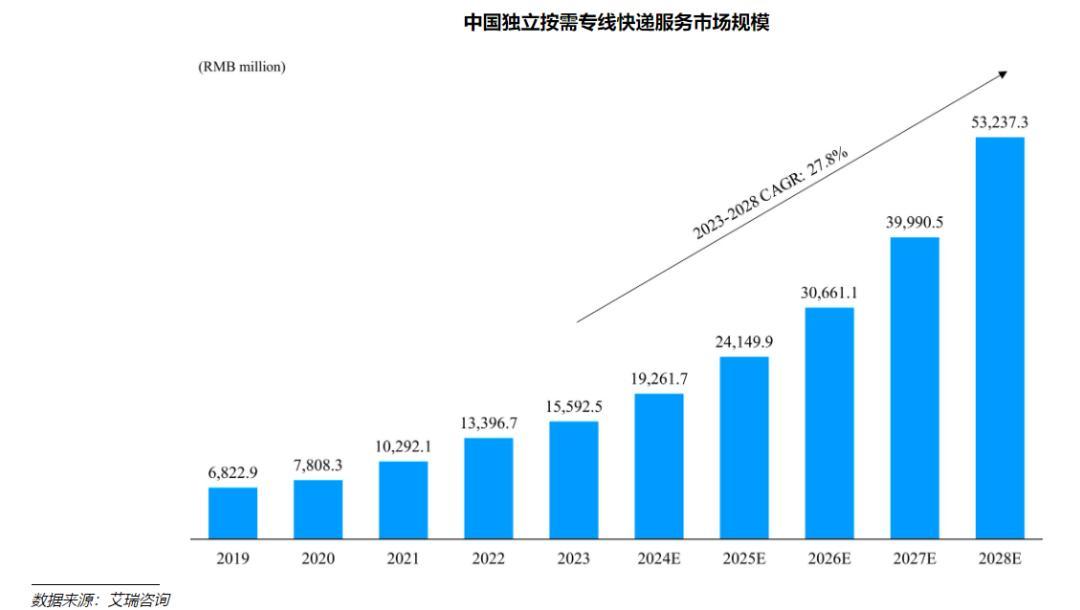 那些爱拖一天错一天， 第3页