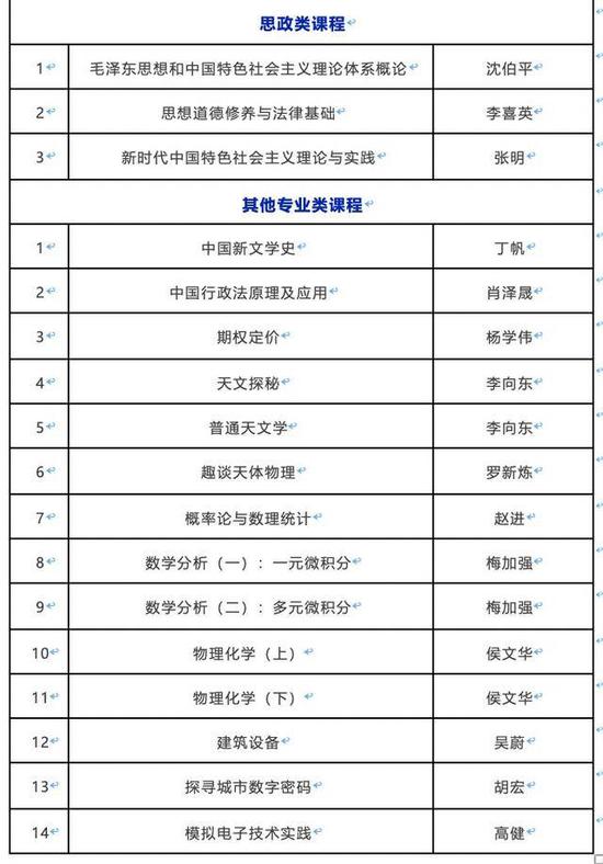 新奥门六开奖结果2024开奖记录,衡量解答解释落实_复刻版53.205