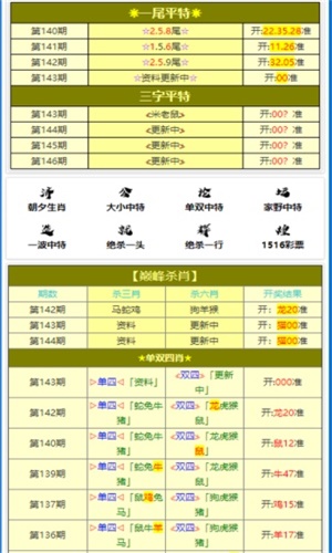 揭秘提升2024一码一肖,100%精准,实际案例解释定义_手游版29.412