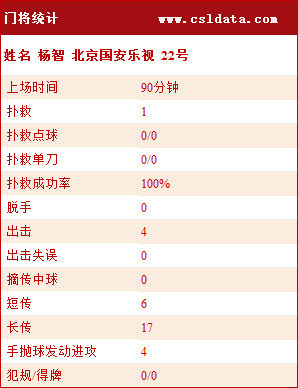 2024年今晚澳门特马开奖结果,统计解答解析说明_网红版88.174