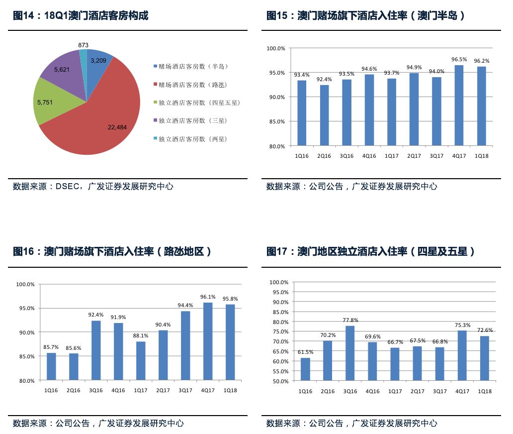 新澳门中特期期精准,深层数据策略设计_影像版27.17