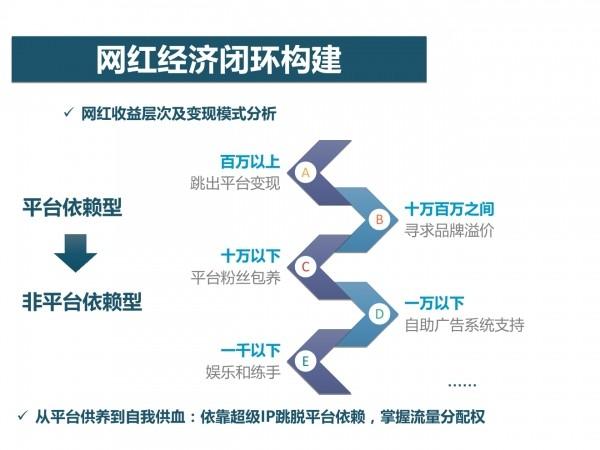 管家婆一码中一肖2024,数据分析决策_X44.581