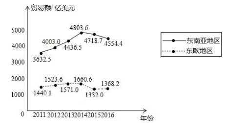 三中三论坛三中三资料,数据导向计划设计_高级款61.644