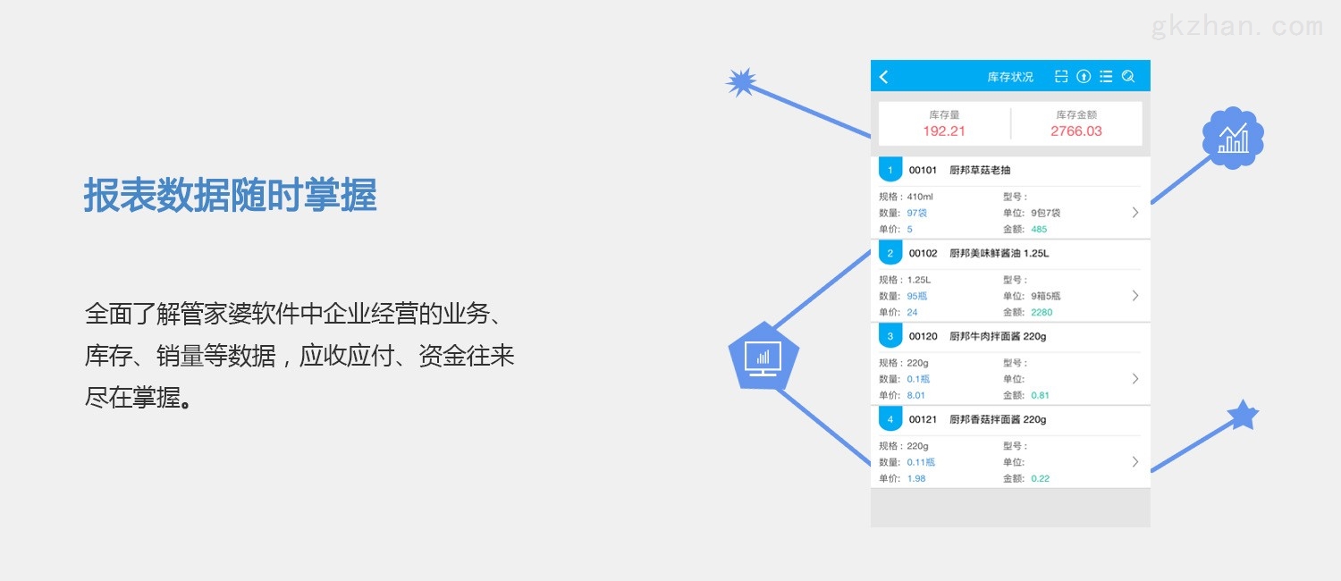 管家婆一肖一码100%准确,实地执行数据分析_策略版24.799