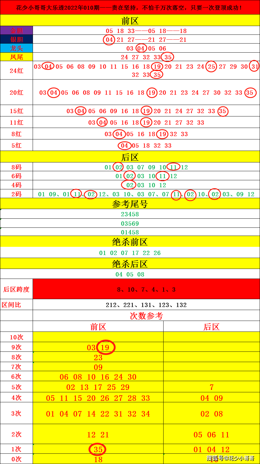 2024香港今期开奖号码,国产化作答解释落实_模拟版44.434