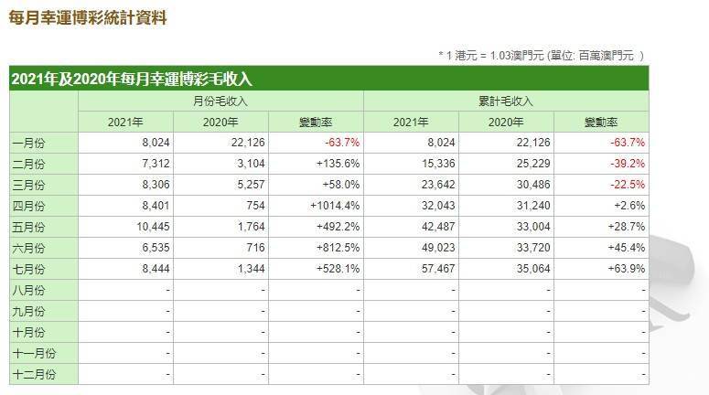 澳门三肖三期必出一期,收益解析说明_视频版74.862