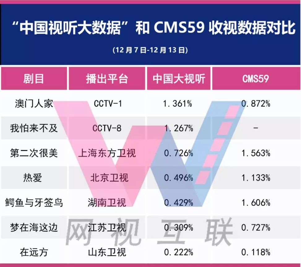 静待她回来 第3页