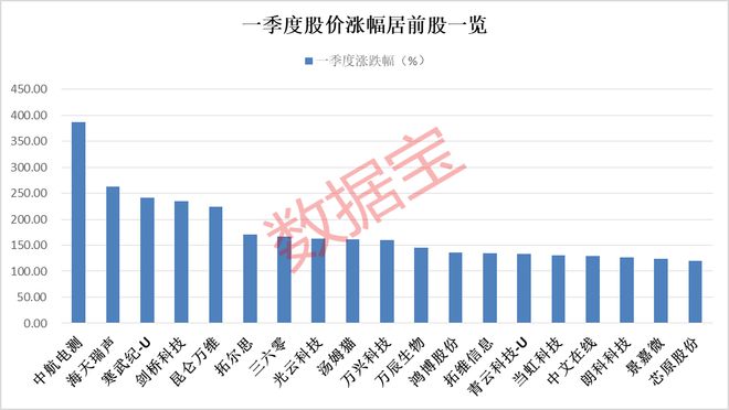 新澳门六合,数据支持执行方案_Mixed83.288