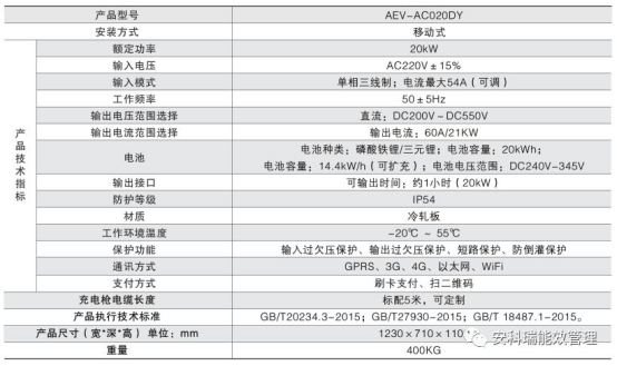 2024天天彩全年免费资料,快速响应计划分析_Ultra84.943