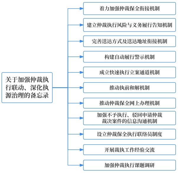 管家婆一码一肖100准,完善的执行机制分析_安卓款60.22