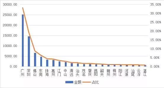 新澳门开奖结果2024开奖记录,实地数据分析计划_soft22.786