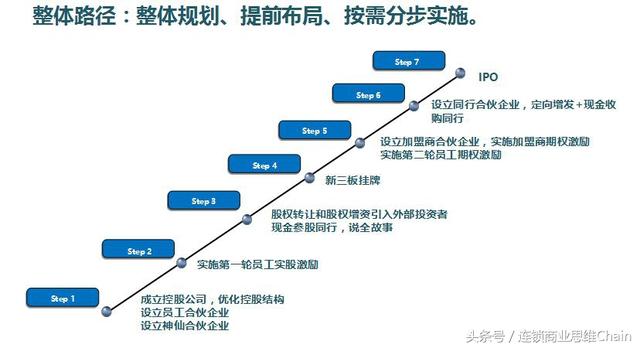 落幕流苏 第3页