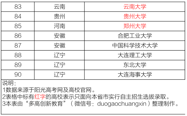 2024年正版资料全年免费,完善系统评估_储蓄版90.605