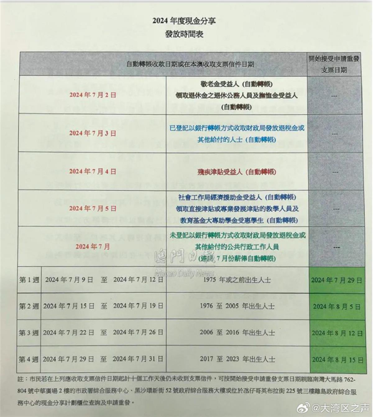 澳门开什么奖2024年,持续执行策略_BT21.273