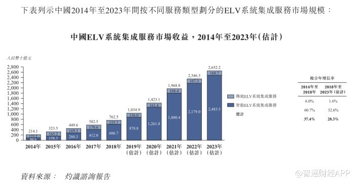 世间事无常。 第3页