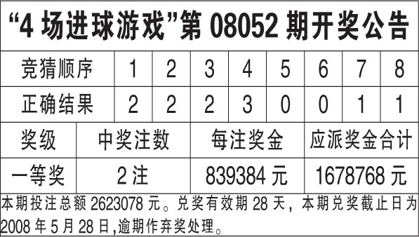 新澳门今晚开奖结果查询,实时说明解析_Device12.615