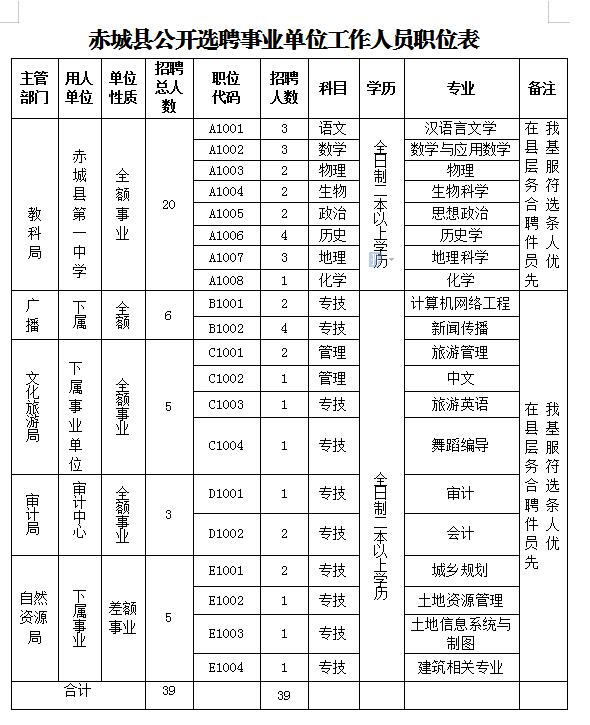 2024年12月6日 第9页