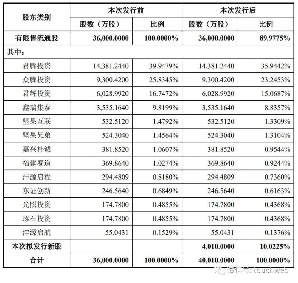 新奥天天彩免费资料最新版本更新内容,收益成语分析定义_4K44.766