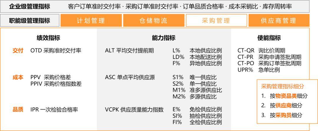 奥门全年资料免费大全一,结构化推进计划评估_经典版16.363