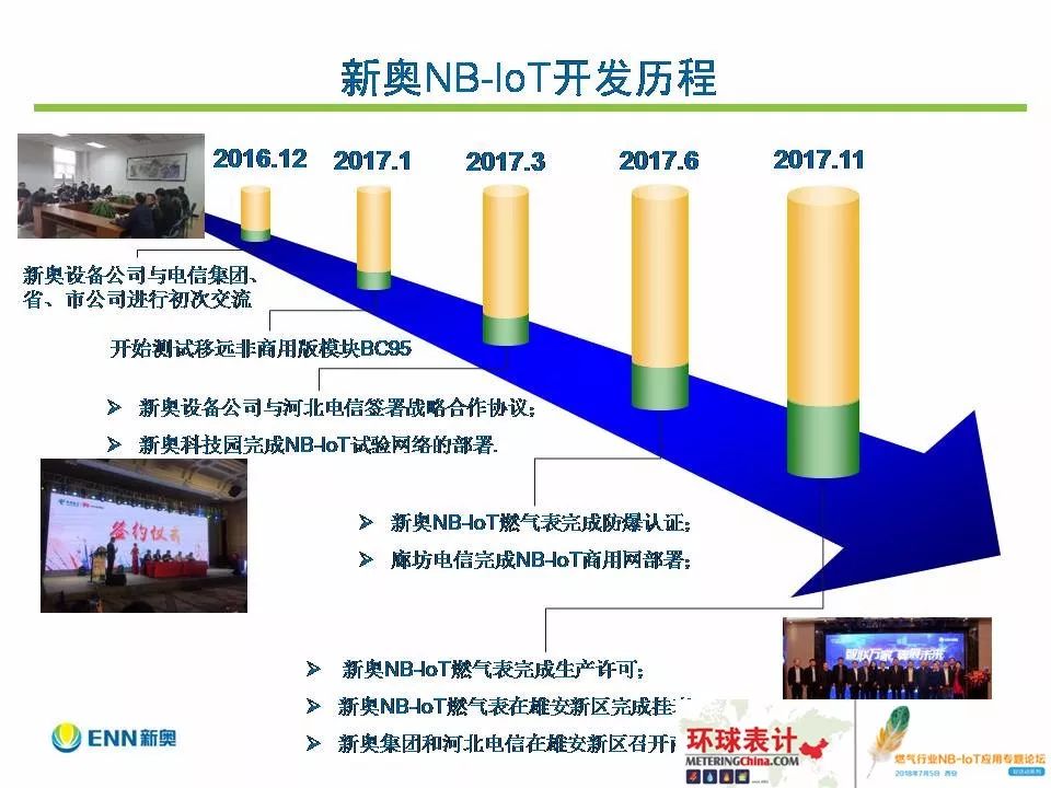 新奥开什么今晚,深入执行方案设计_HDR70.611