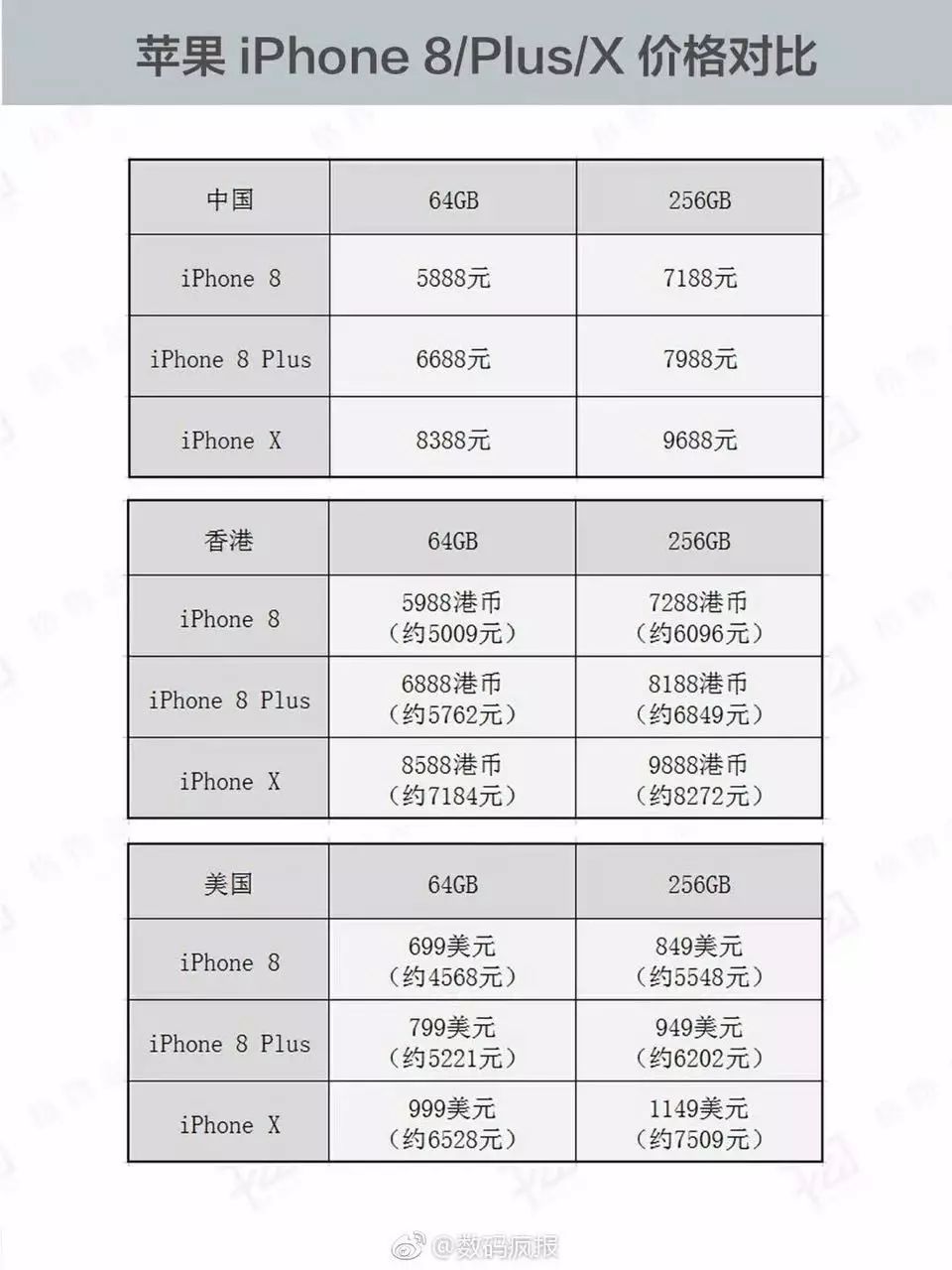 香港6合开奖结果+开奖记录2023,高速计划响应执行_苹果版66.365