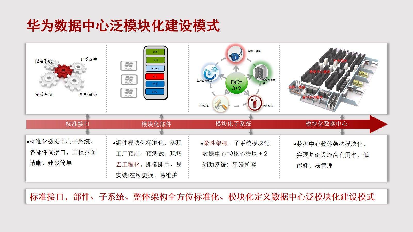 新澳门天天开奖资料大全,数据驱动方案实施_增强版70.380