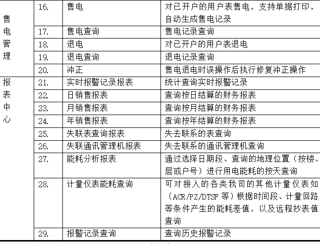 澳门六开奖结果2024开奖记录,安全设计解析_进阶版60.314